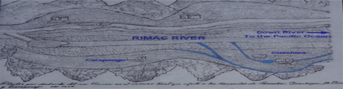 Rimac river, reprsentation du fleuve de 1654